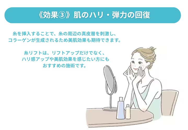 効果③ 肌のハリ・弾力の回復<br />
