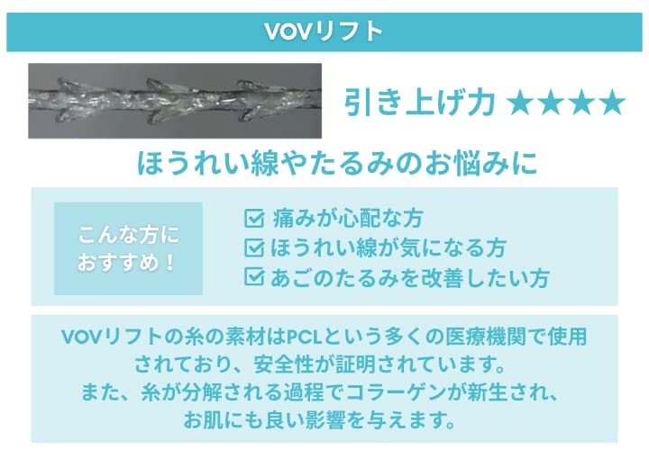 VOVリフト　引き上げ力：★★★★<br />
