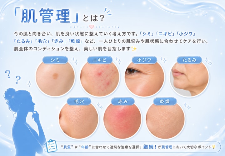今の肌と向き合い、肌状態に合わせてケアを継続