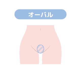 オーバル（卵型）