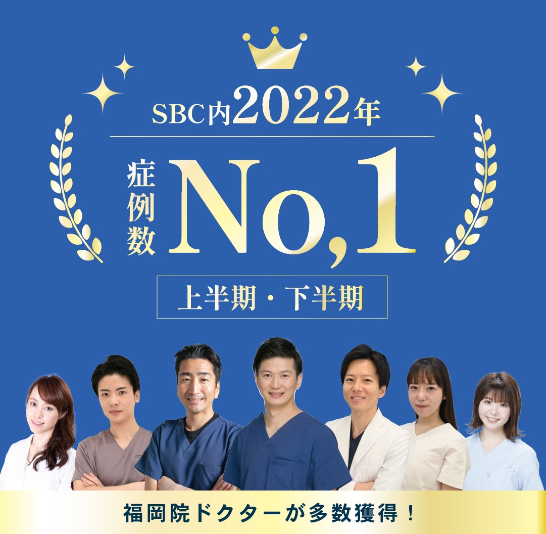 2022年SBC福岡院美容医療症例数ドクターNo.1 