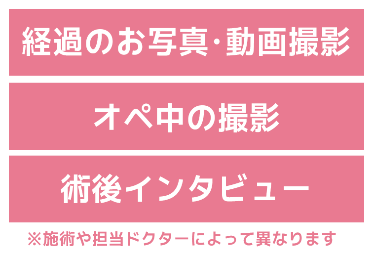 モニターになると何をするの？