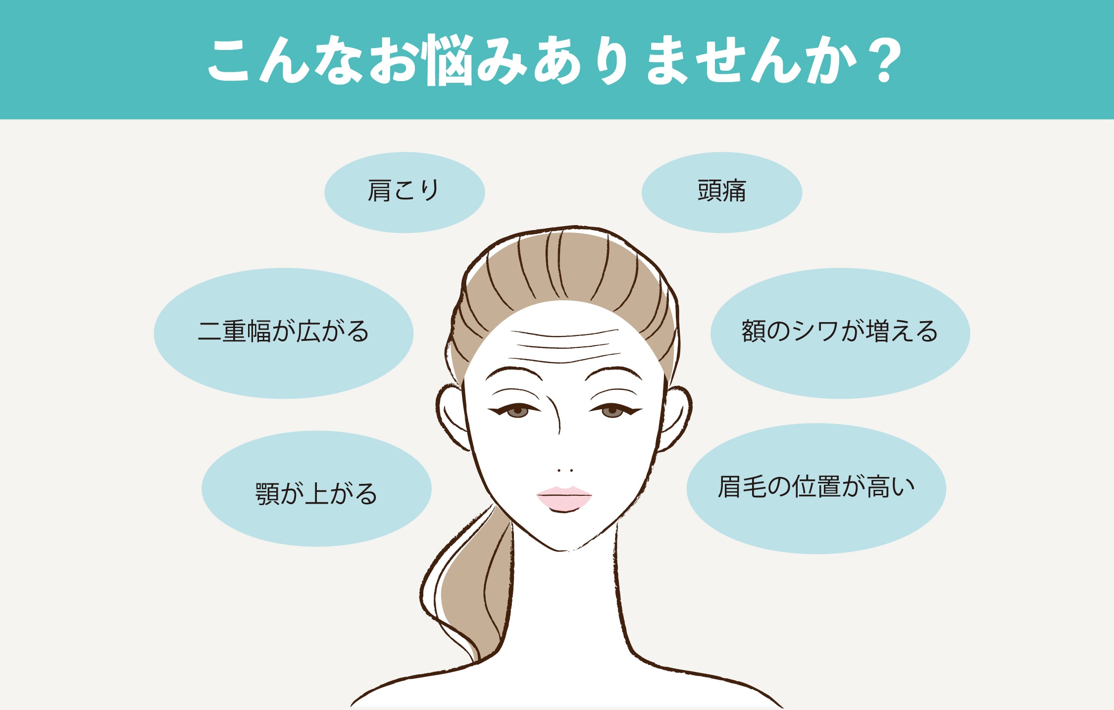 「眠そうだね」・・・その原因は眼瞼下垂かも!