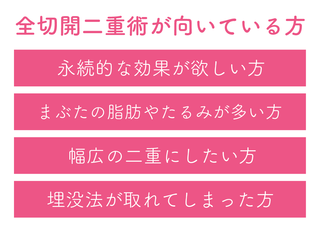 どんな人が向いてる？