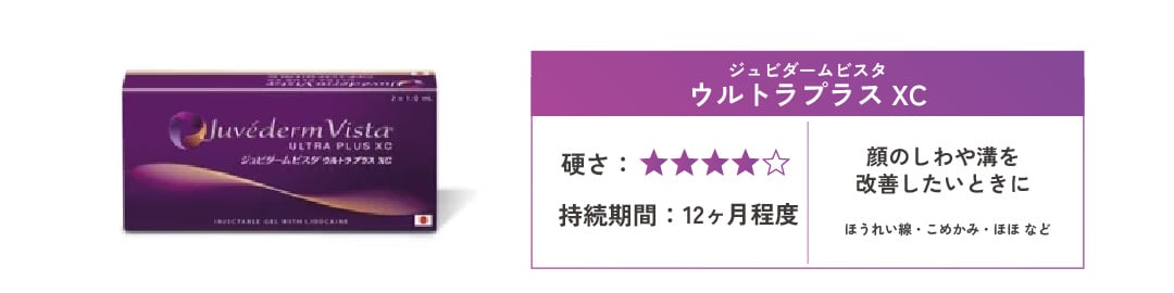 ジュビダームビスタ ウルトラプラスXC