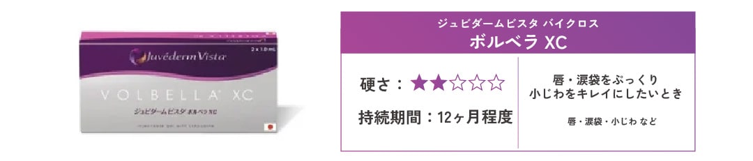 ジュビダームビスタ バイクロス ボルベラXC
