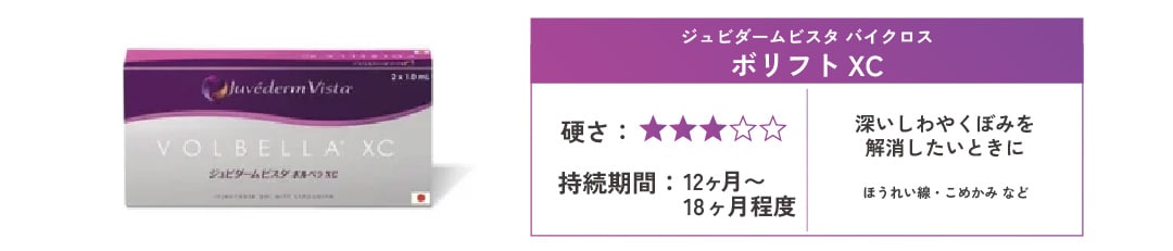 ジュビダームビスタ バイクロス ボリフトXC