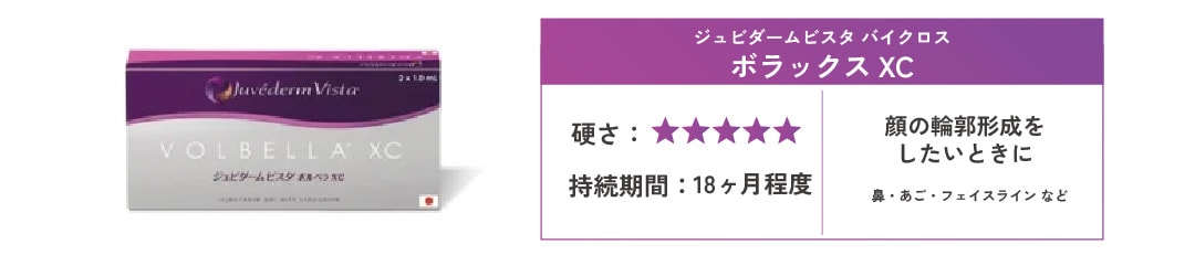ジュビダームビスタ バイクロス ボラックスXC