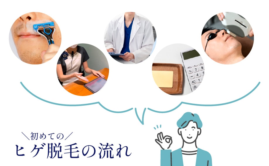 事前に流れを確認して安心◎