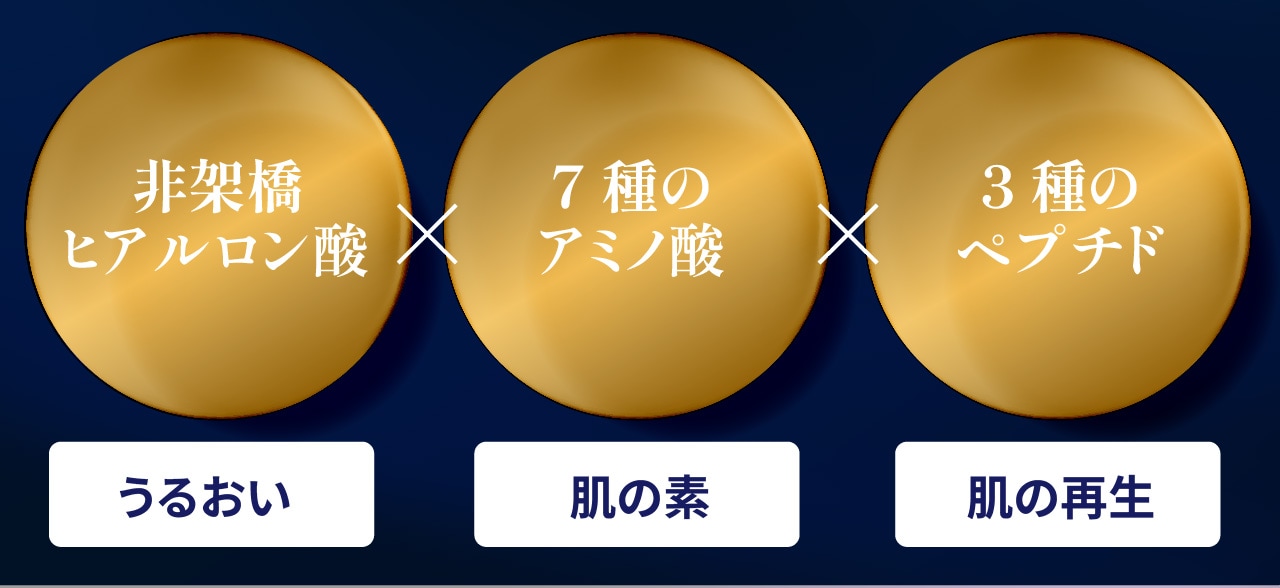 ジャルプロスーパーハイドロとは？