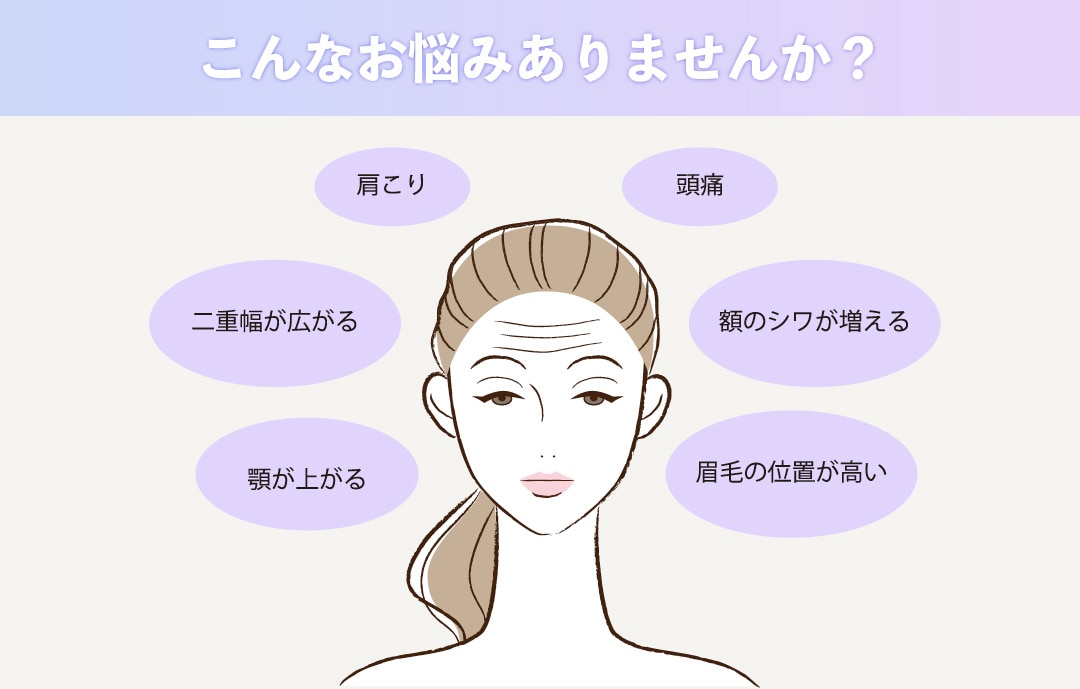 「眠そうだね」・・・その原因は眼瞼下垂かも！