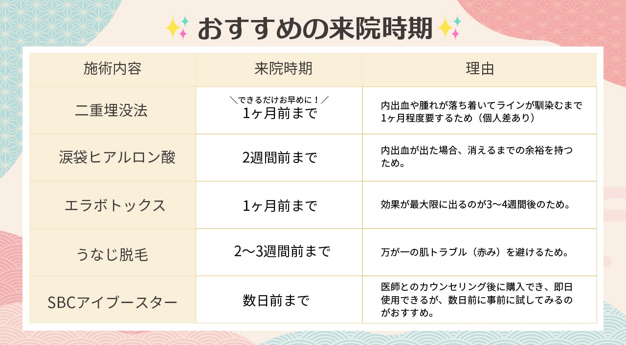 参考にしてください＾＾