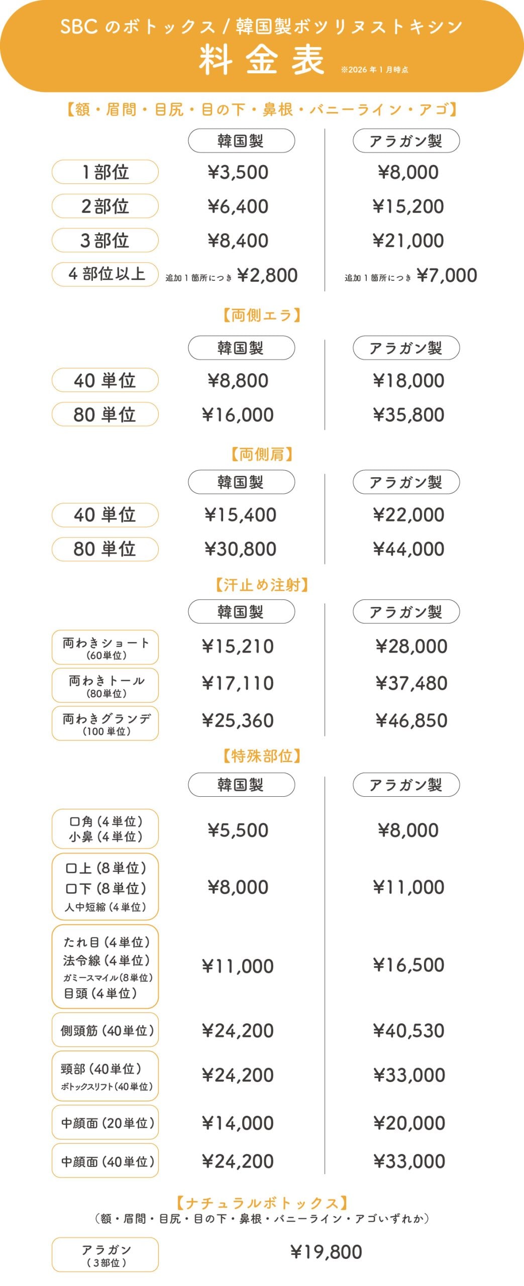 湘南美容クリニック福岡院の約束｜高品質なボトックスを低価格で