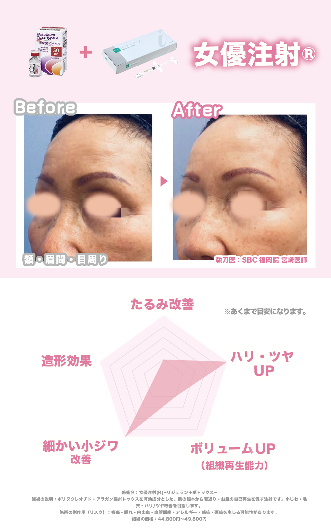 透明感とハリを育てる「肌育」リバイバル