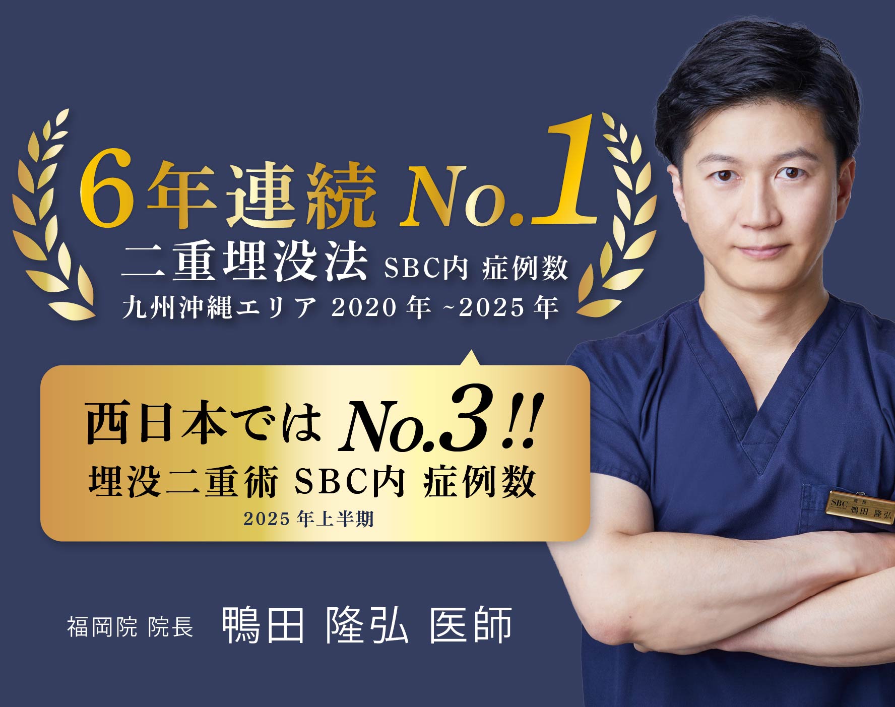 二重埋没SBC内症例数九州・沖縄エリアNo.1、さらに西日本ではNo.3の実績！（2025年上半期）<br />
二重埋没のスペシャリスト・鴨田院長
