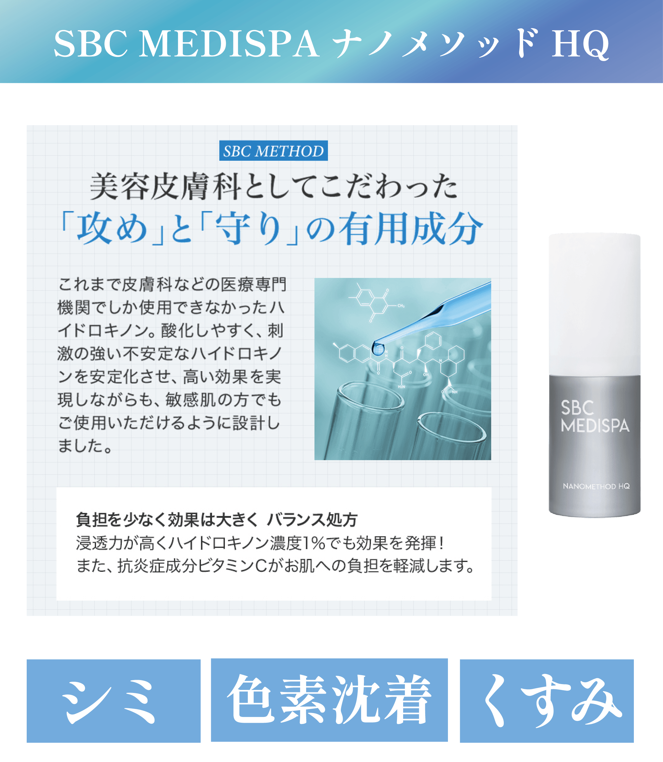 SBC MEDISPA ナノメソッドHQ・VAで【シミ・色素沈着・くすみ・シワ