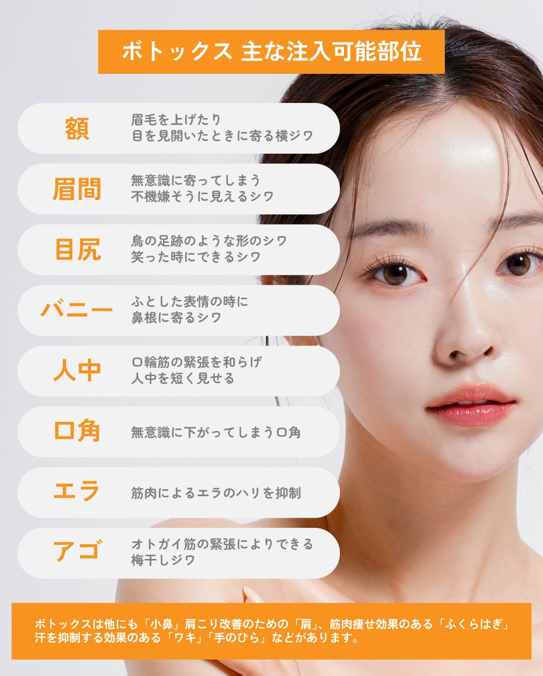 ボトックス 施術可能部位