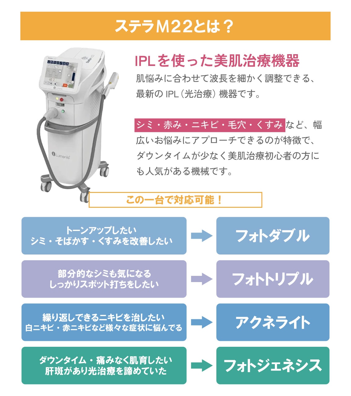 どんな人におすすめ？