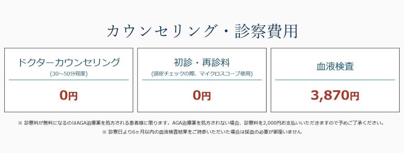 湘南のAGAは始めやすく続けやすい