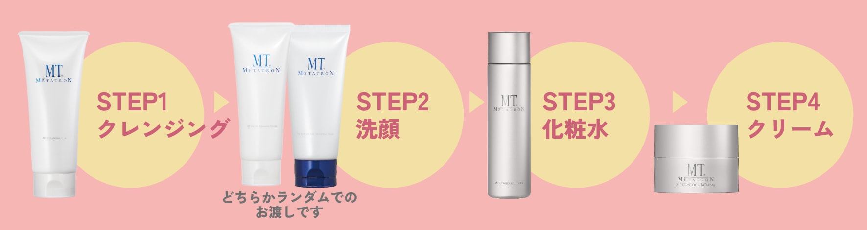 STEP1.クレンジング