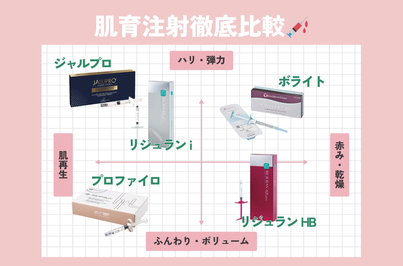 どんなお悩みに有効?