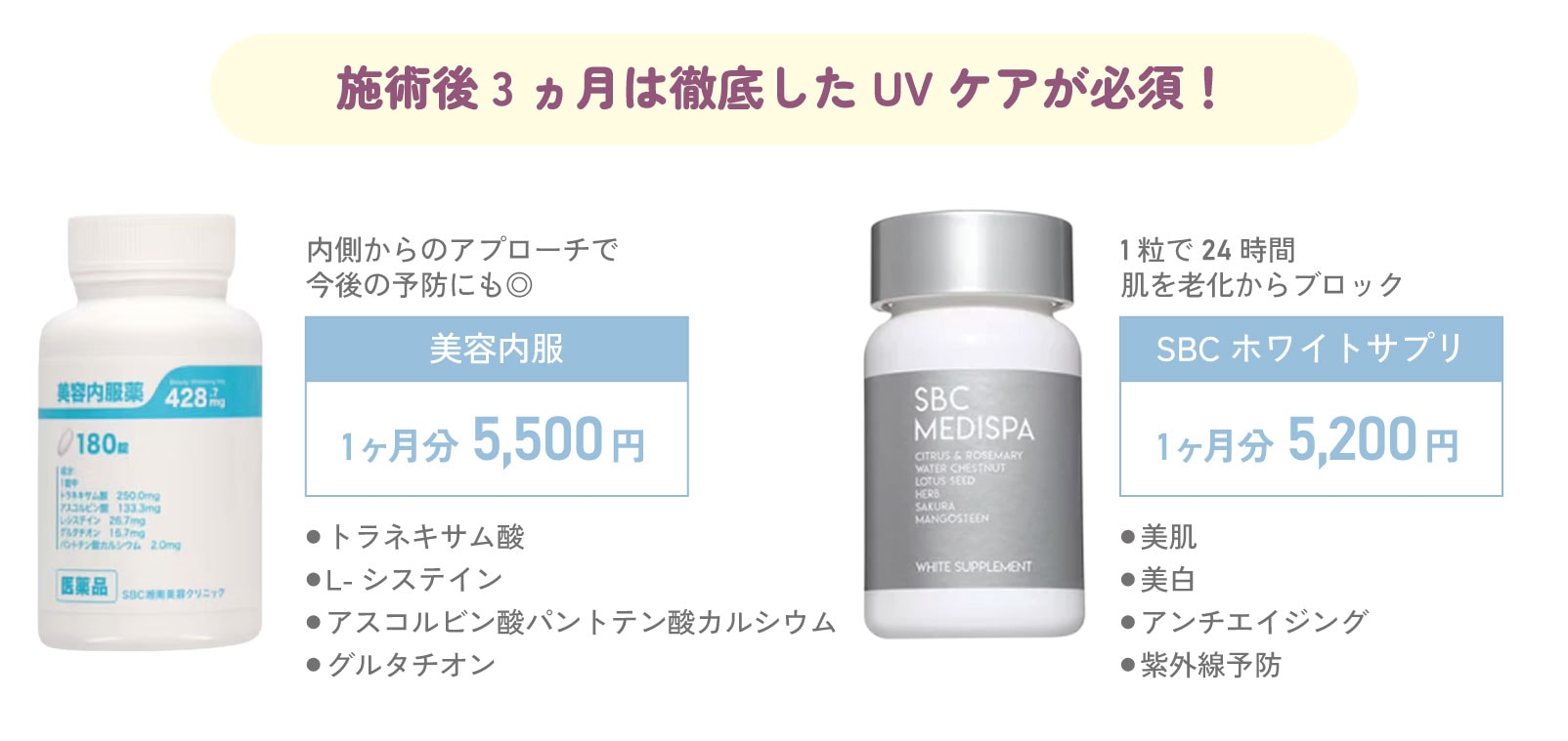 内服もあると安心