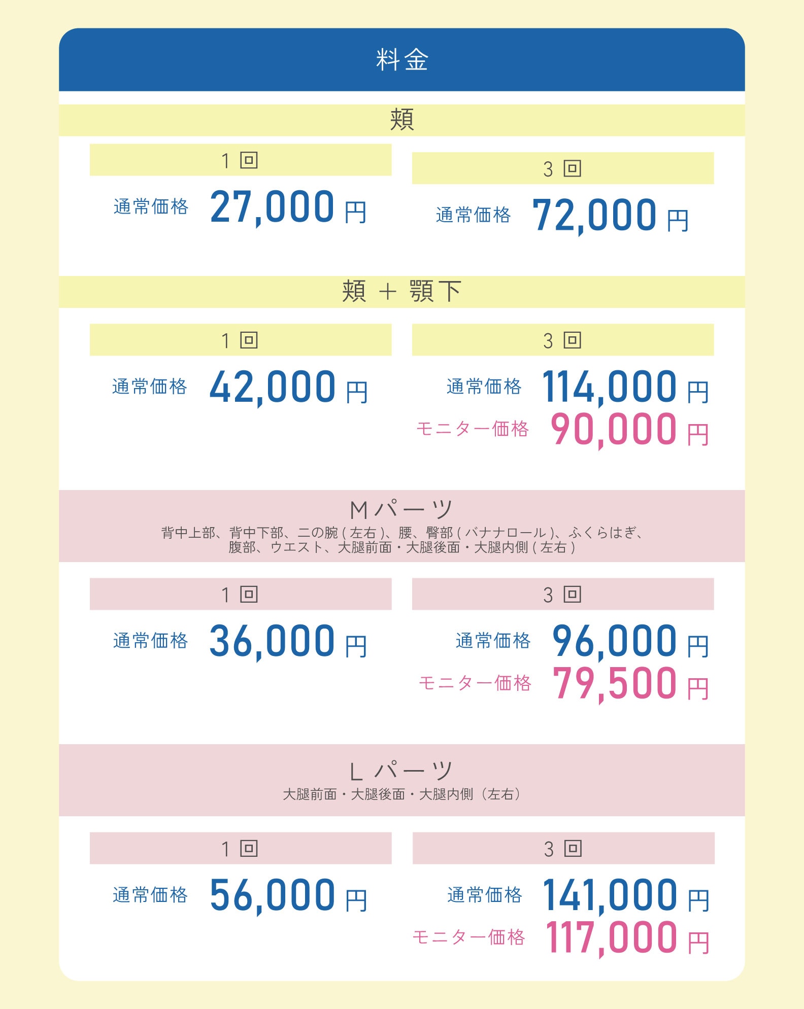 お得なモニター価格もございます✨