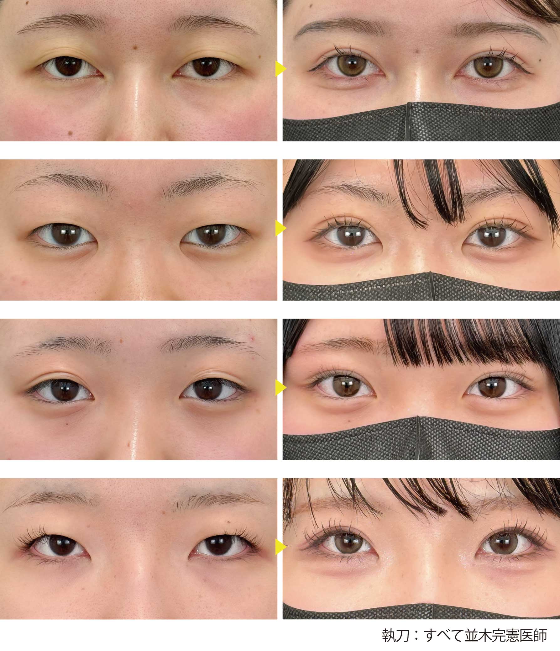執刀：すべて並木完憲医師
