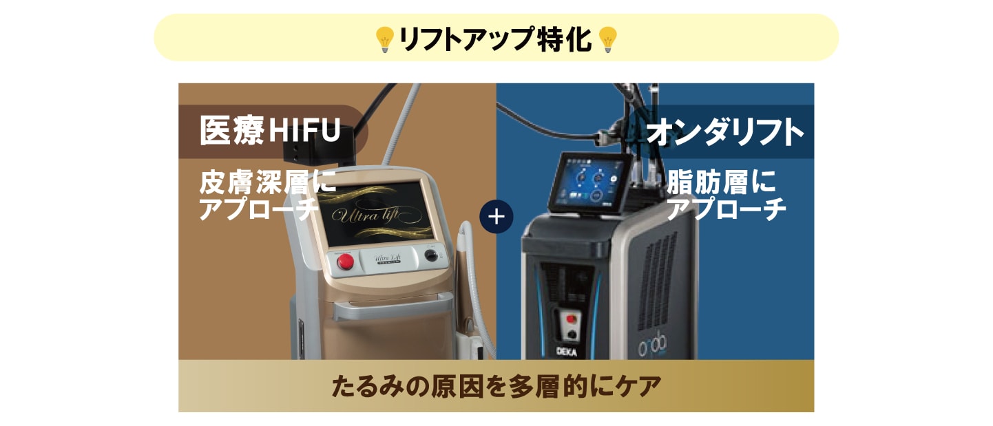 ハイフ×オンダリフト