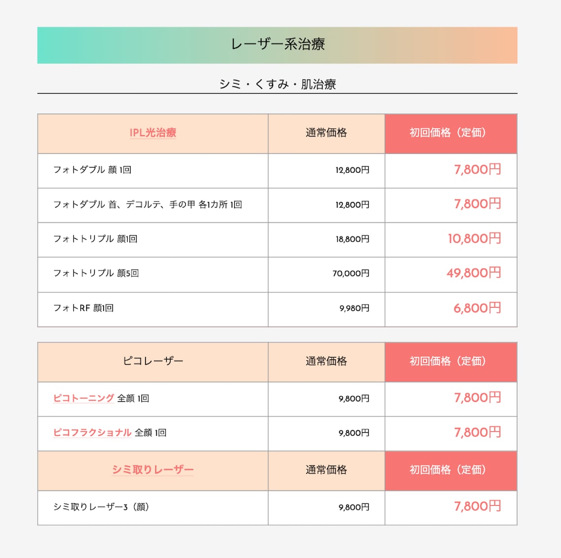 レーザー系治療