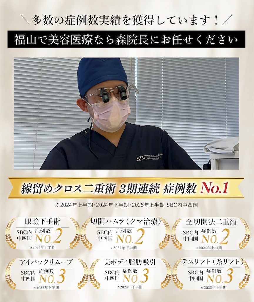 脂肪吸引にて執刀数No.3を獲得