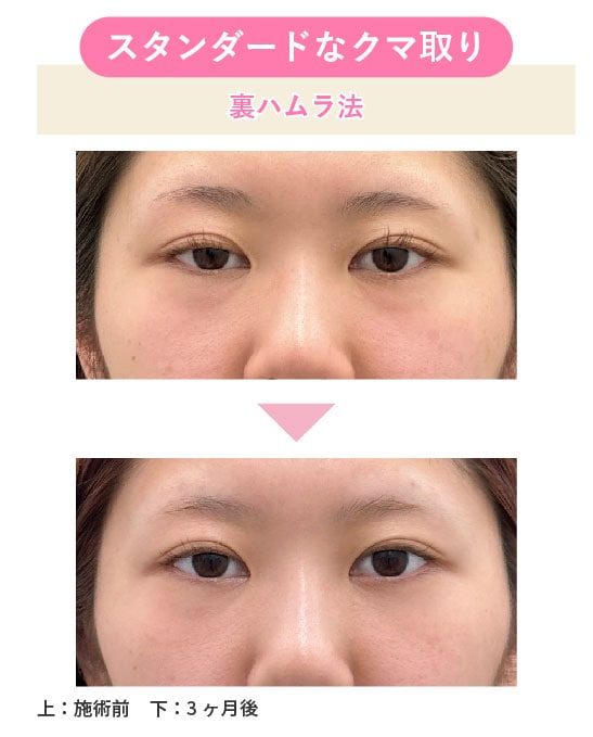 スタンダードなメニュー