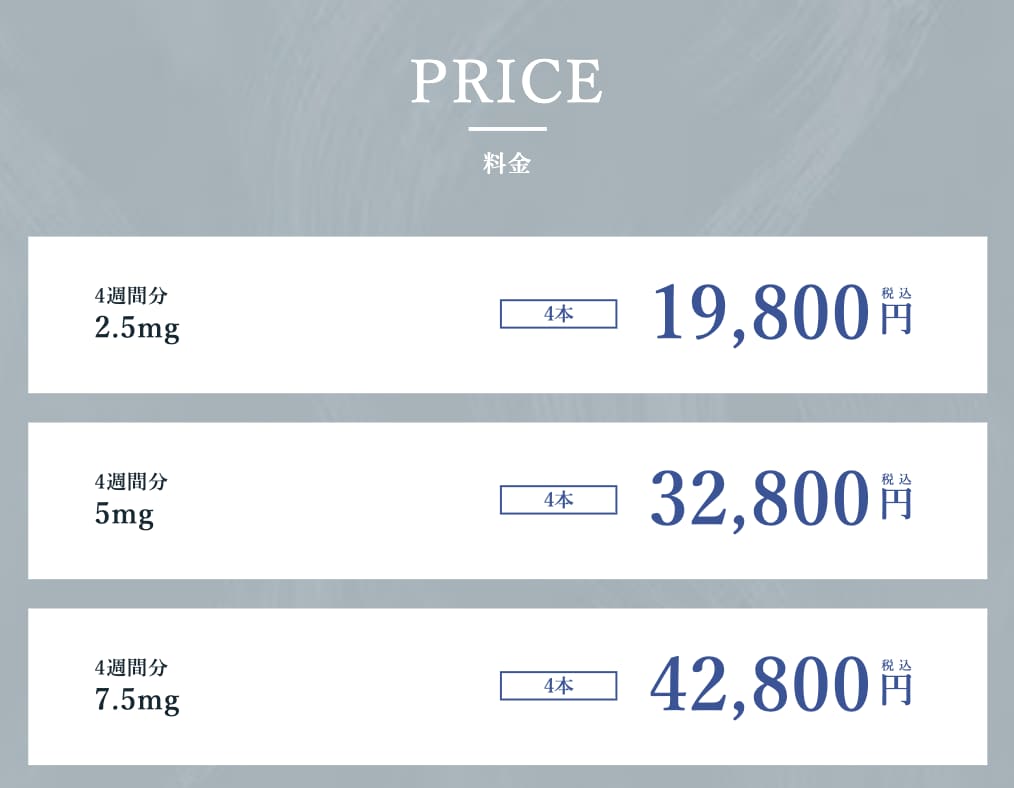 具体的な料金