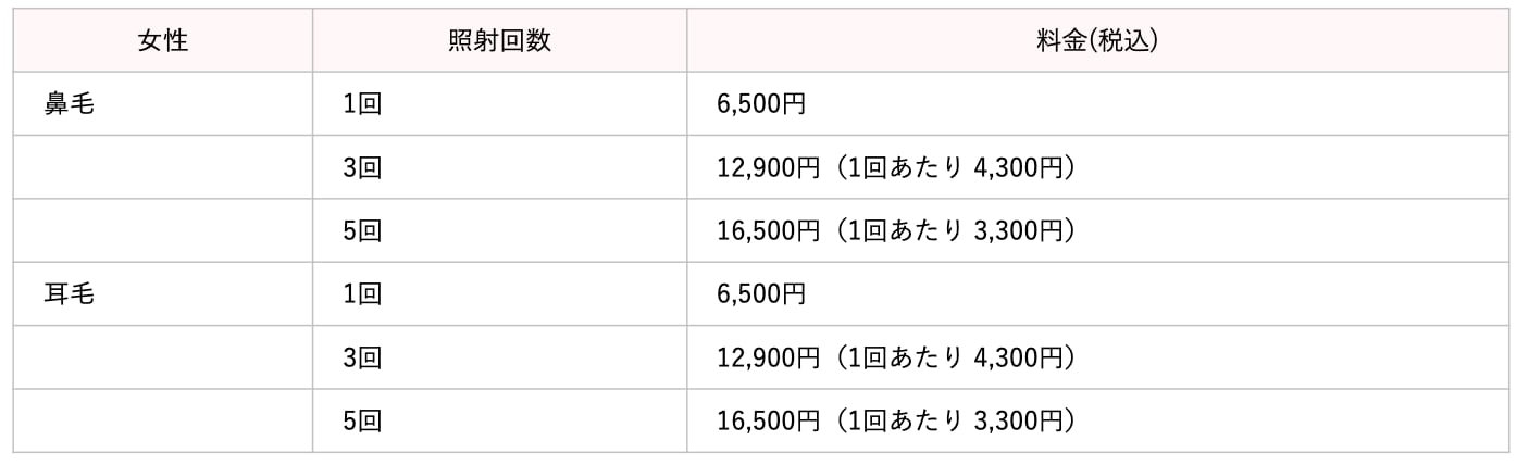 📋 施術内容・料金について