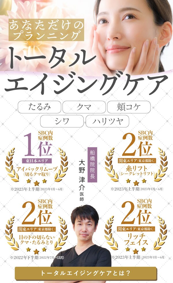 美容医療をもっと身近にするために、私たちの価格は明快です
