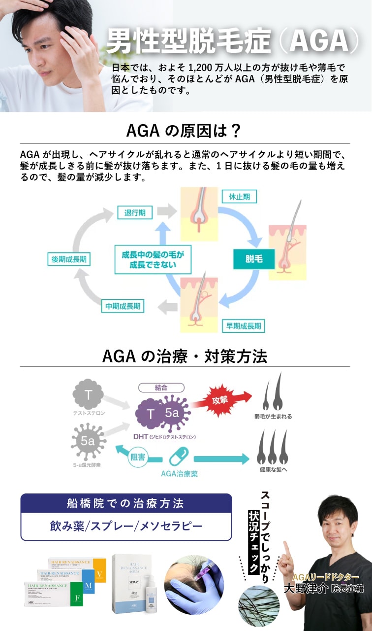 早めの治療が心底おすすめ！薄毛の原因・治療方法