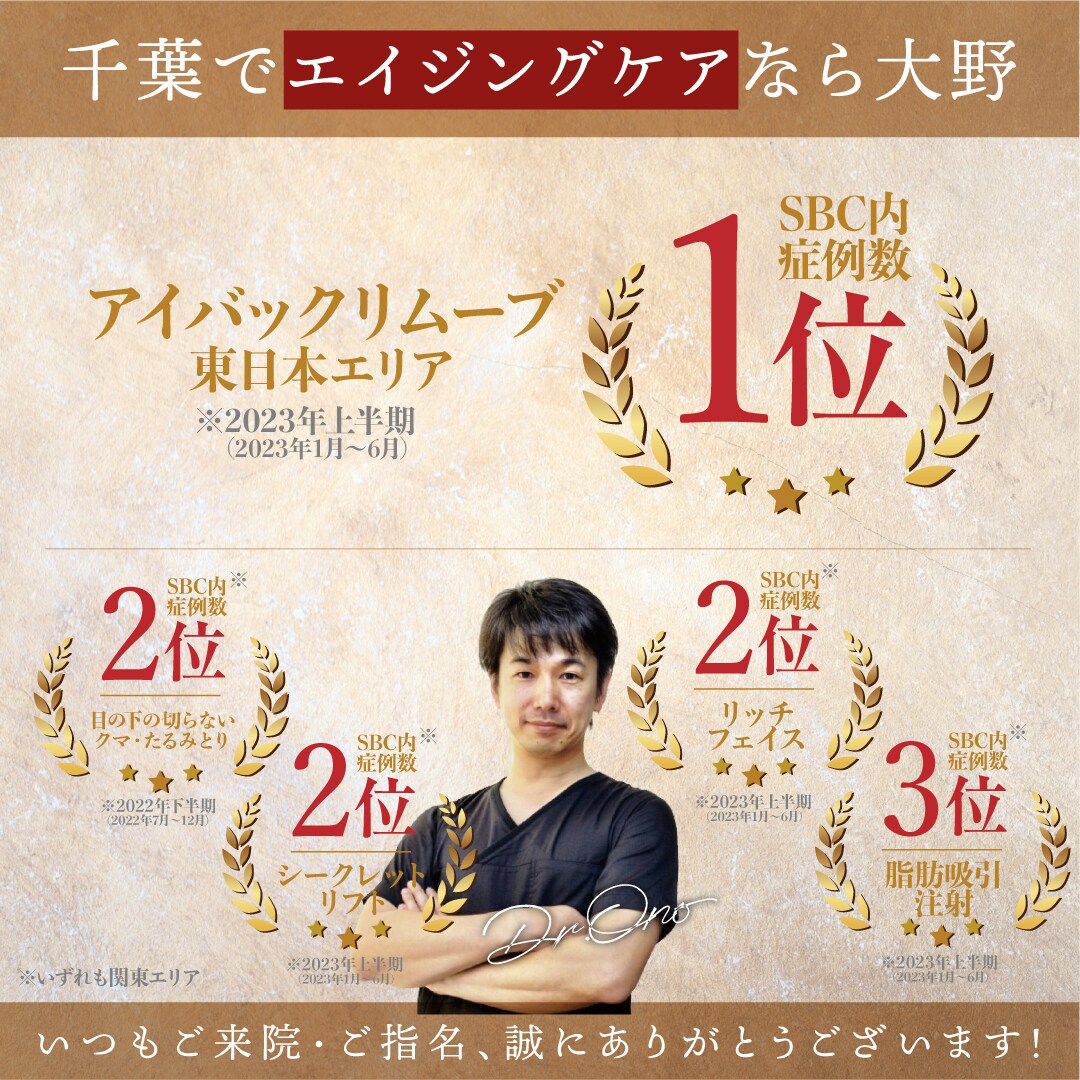 大野院長症例数順位