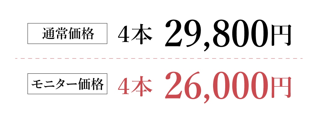 トキシルスレッド価格