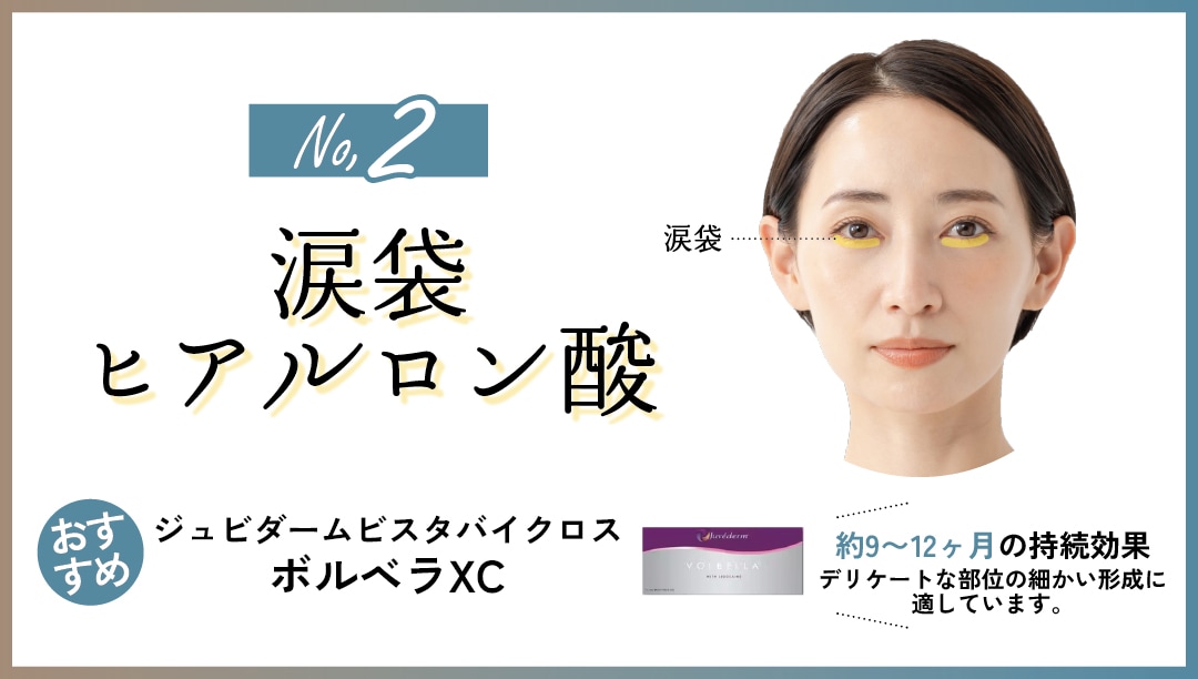 涙袋