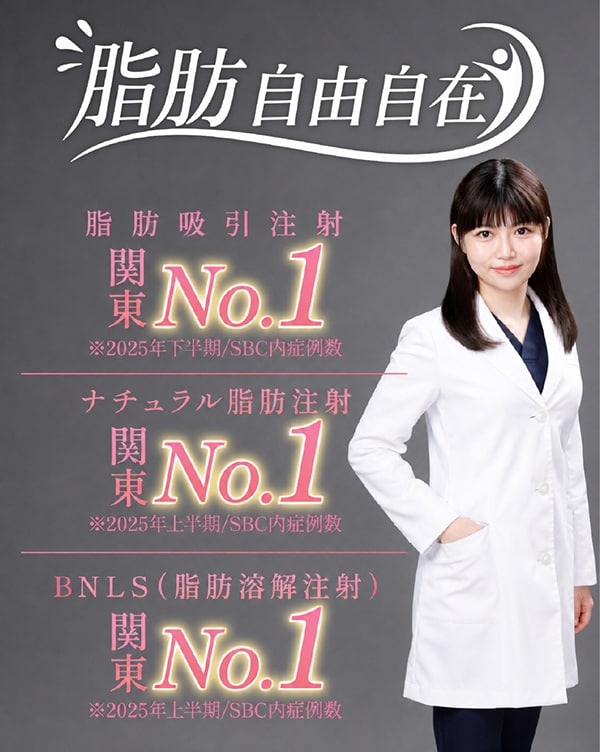脂肪吸引の症例数が多い