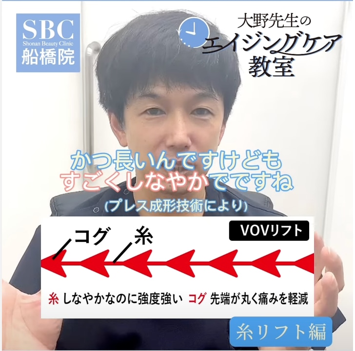 VOVリフトについて
