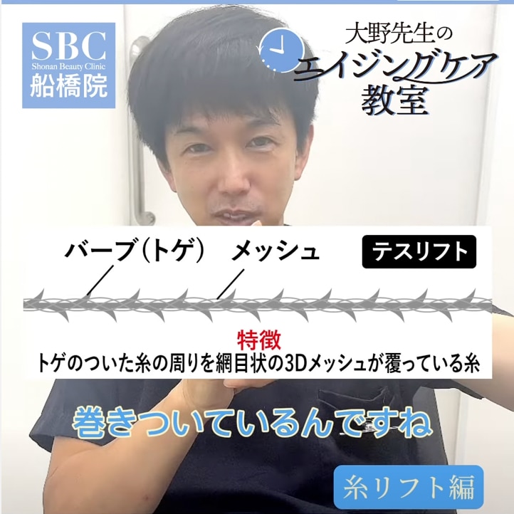 テスリフトについて