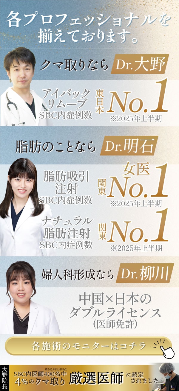 千葉県船橋市の湘南美容クリニック船橋院院長「大野津介」