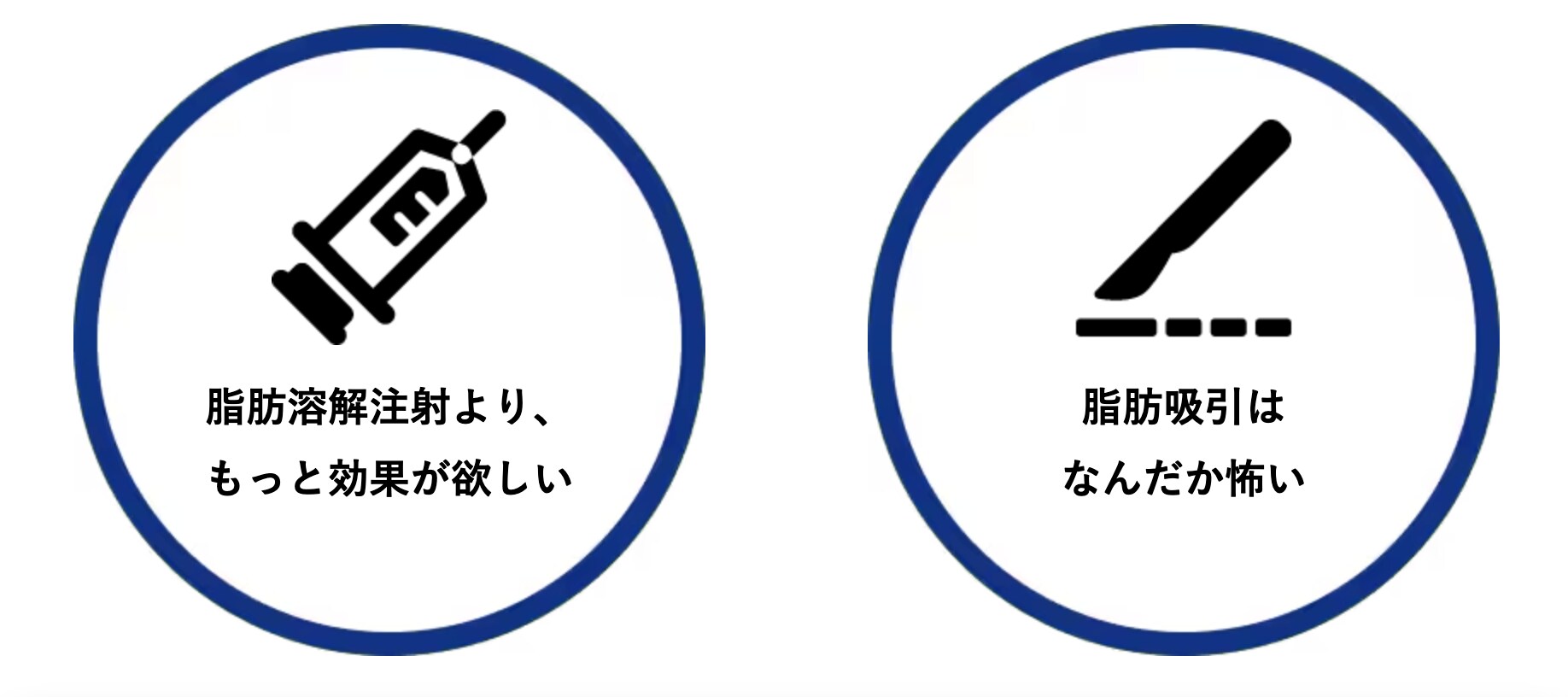 切らずに気になる脂肪へダイレクトアプローチ