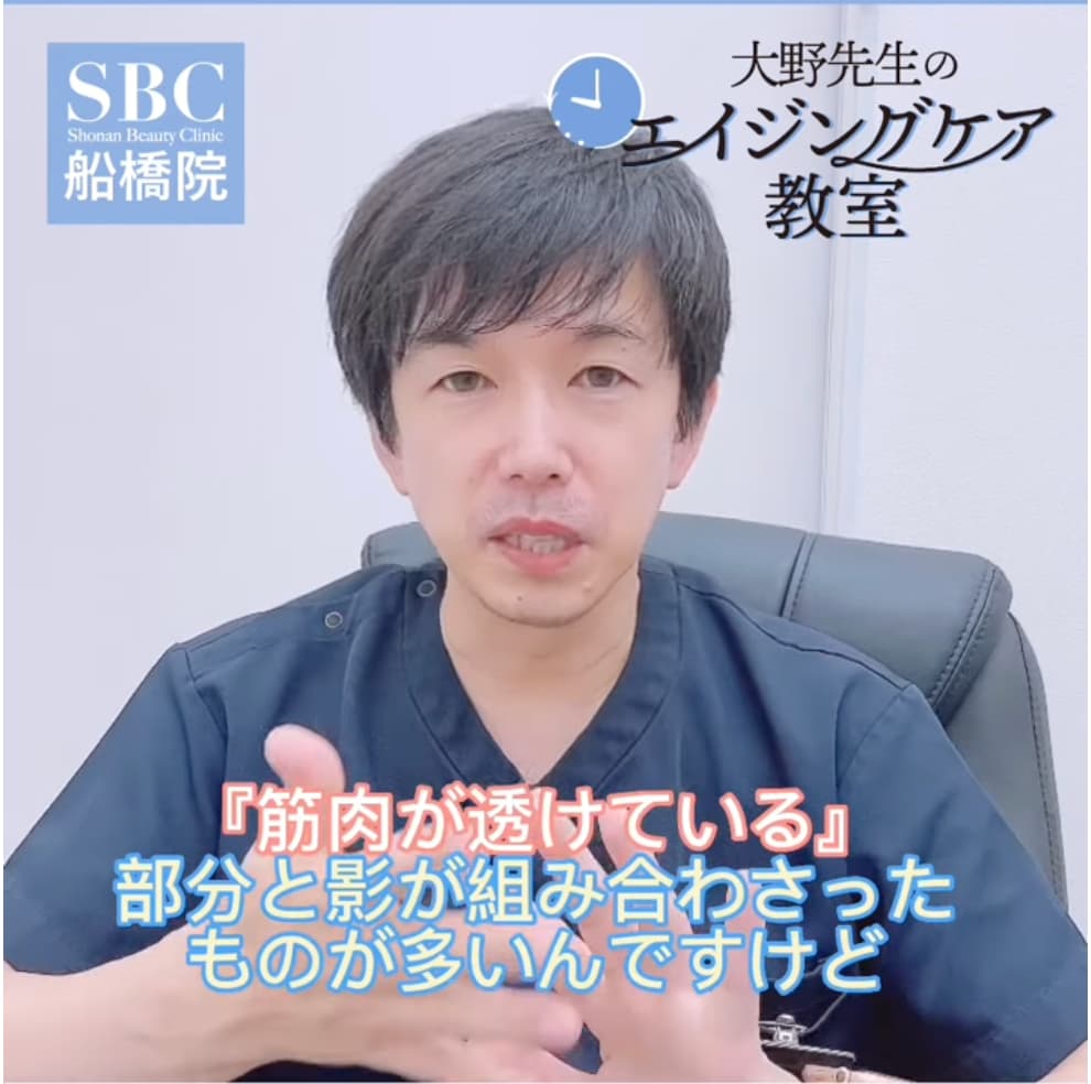 脂肪を取って軽減することもありますが状態によります。