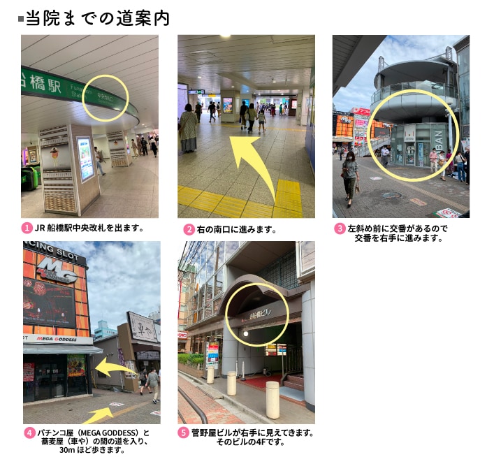 駅から徒歩2分