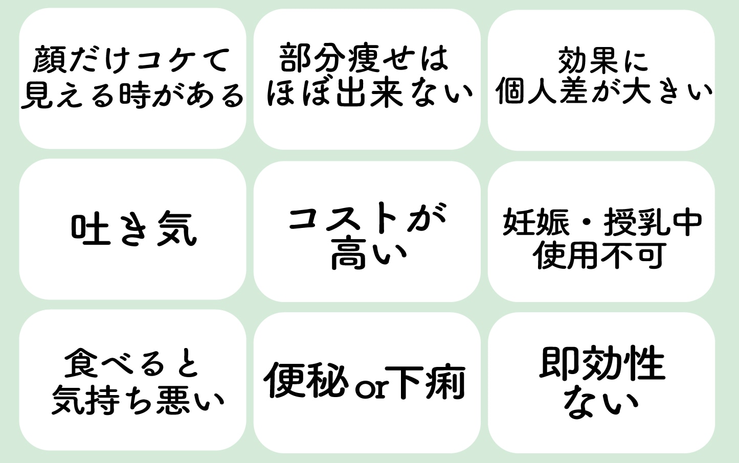 気になる副作用