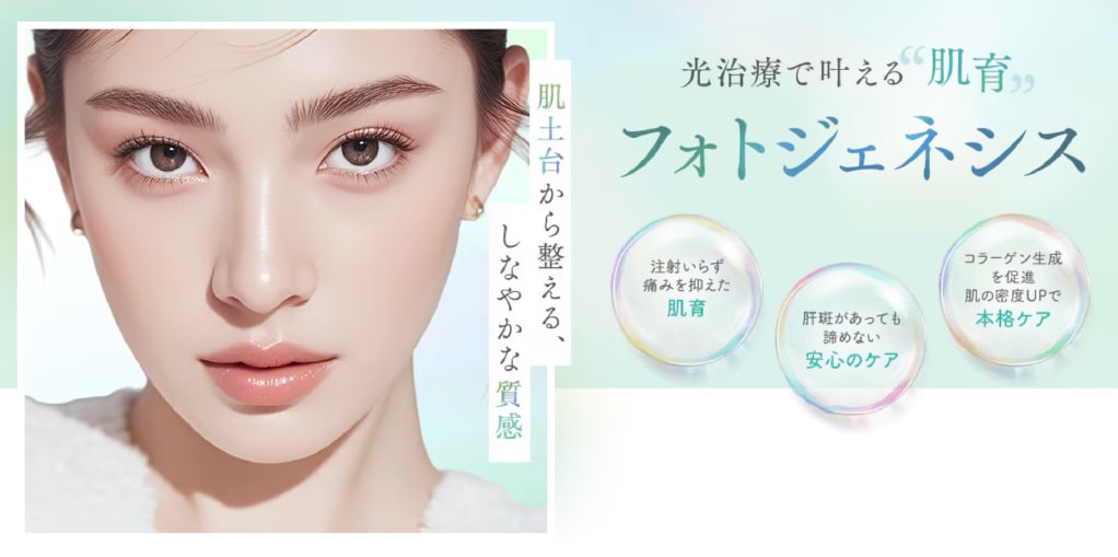フォトジェネシス | 湘南美容クリニック船橋院