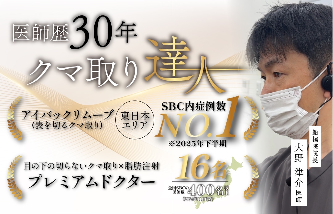 全国16名選出のプレミアムドクターという圧倒的実績