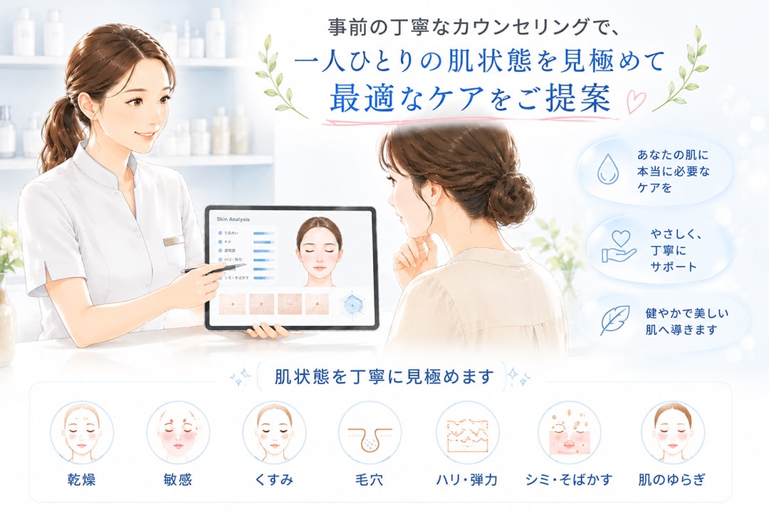 ハイドロキノンやレチノール使用時のリスクと一時的なダウンタイム